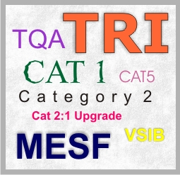 Car security acronyms and shortened terms